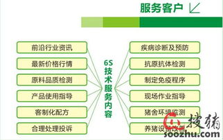 安佑6S技術(shù)服務 借鑒而非模仿，重塑養(yǎng)殖業(yè)服務新標桿