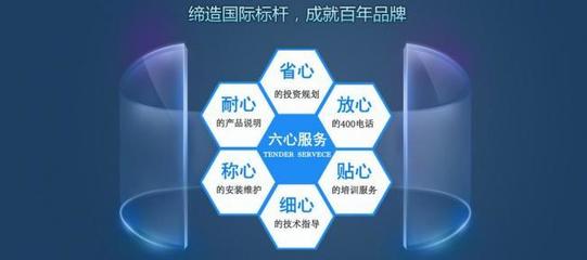 六星服務海報設計模板免費下載 專業PSD格式，編號11268375